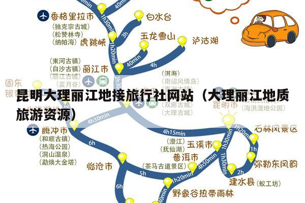 昆明大理丽江地接旅行社网站（大理丽江地质旅游资源）