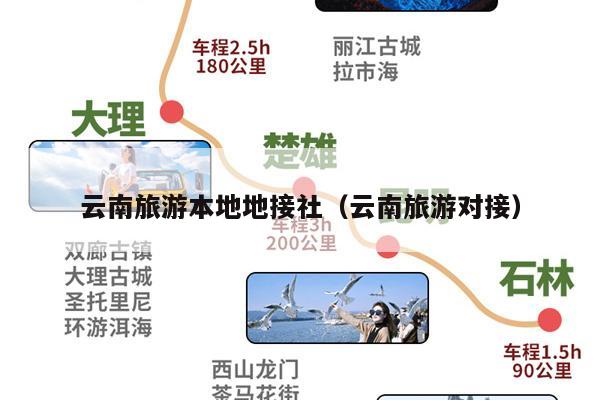 云南旅游本地地接社（云南旅游对接）
